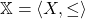 {\mathbb X}=\langle X,\leq\rangle