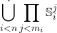 \[\dot{\bigcup_{i<n}}\prod_{j<m_i}{\mathbb S}_i^j\]