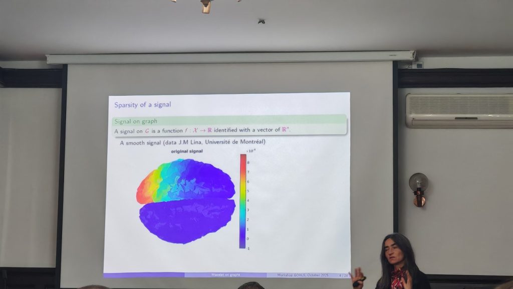 Радионица SOFTA пројекта "Global and local analysis of operators - GOALS2025"